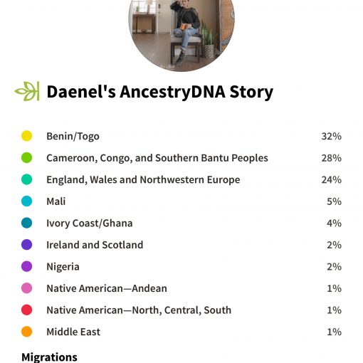 AncestryDNA - Daenel Vaughn-Tucker