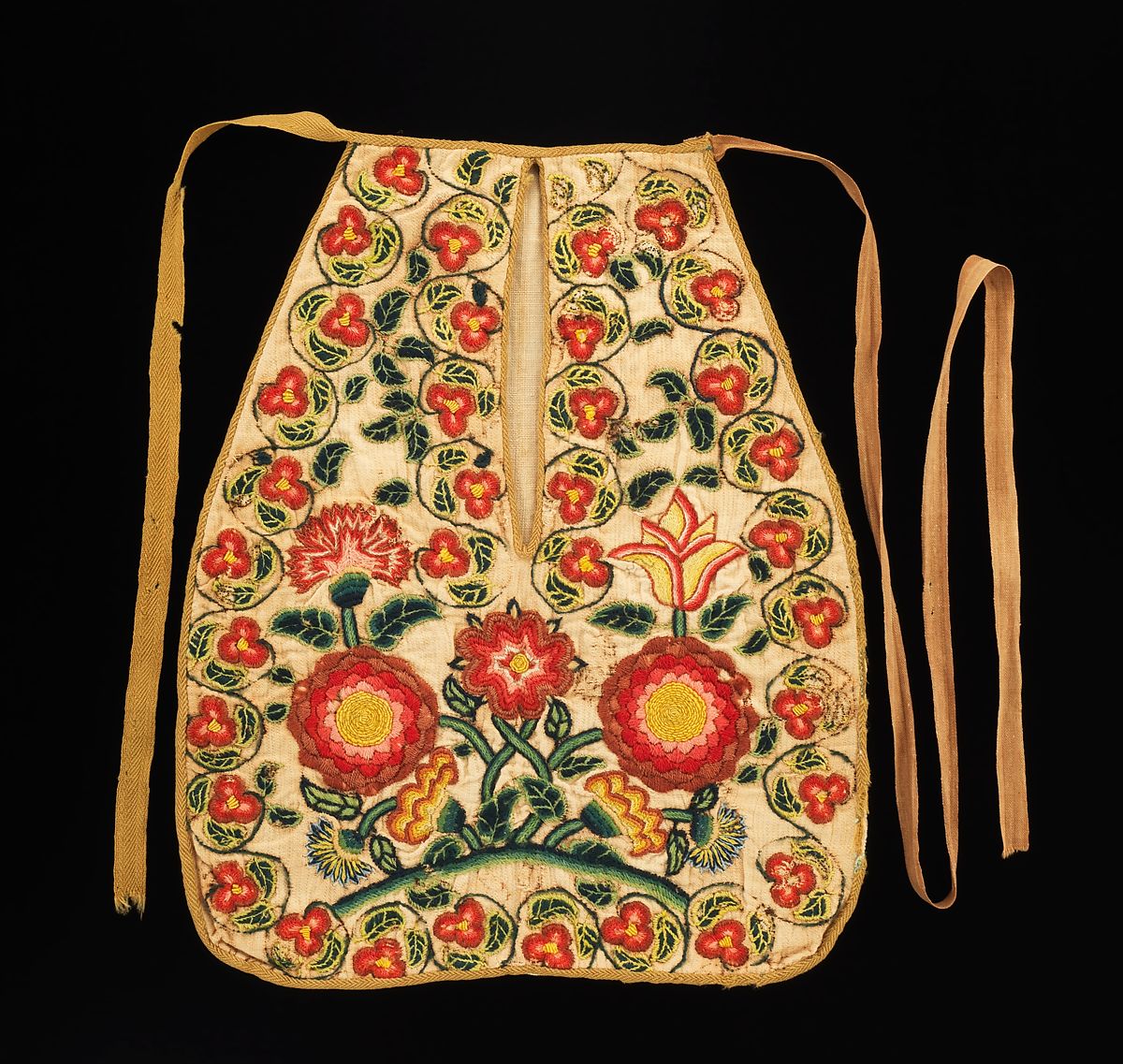 Pocket, ca. 1784 {The Met Open Access Collection}